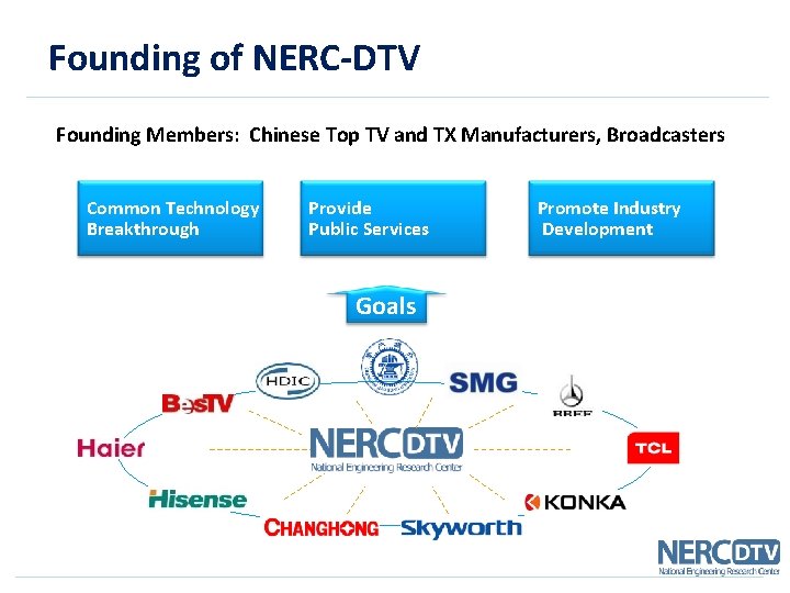Founding of NERC-DTV Founding Members: Chinese Top TV and TX Manufacturers, Broadcasters Common Technology