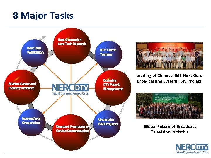 8 Major Tasks Next Generation Core Tech Research New Tech Verification DTV Talent Training