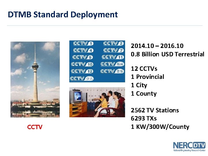 DTMB Standard Deployment 2014. 10 – 2016. 10 0. 8 Billion USD Terrestrial 12