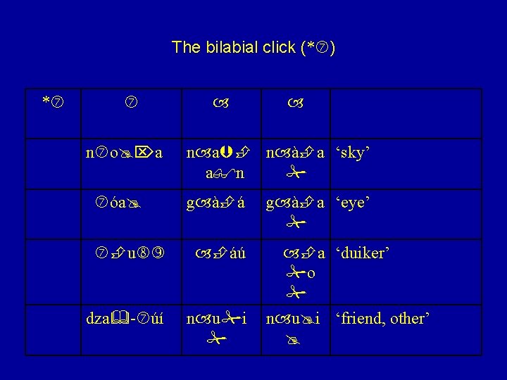 The bilabial click (* ) * n o a óa n a n à