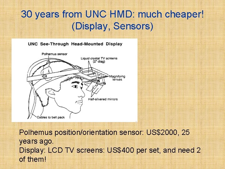 30 years from UNC HMD: much cheaper! (Display, Sensors) Polhemus position/orientation sensor: US$2000, 25