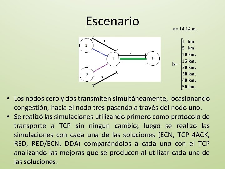 Escenario a b a a= 14. 14 m. 1 km. 5 km. 10 km.