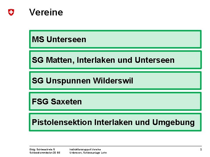 Vereine MS Unterseen SG Matten, Interlaken und Unterseen SG Unspunnen Wilderswil FSG Saxeten Pistolensektion