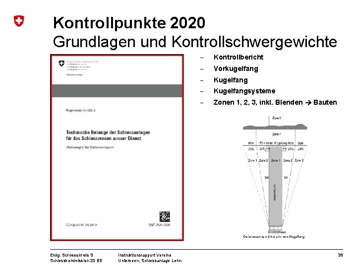 Kontrollpunkte 2020 Grundlagen und Kontrollschwergewichte Eidg. Schiesskreis 9 Schiesskommission 20 BE Instruktionsrapport Vereine Unterseen,