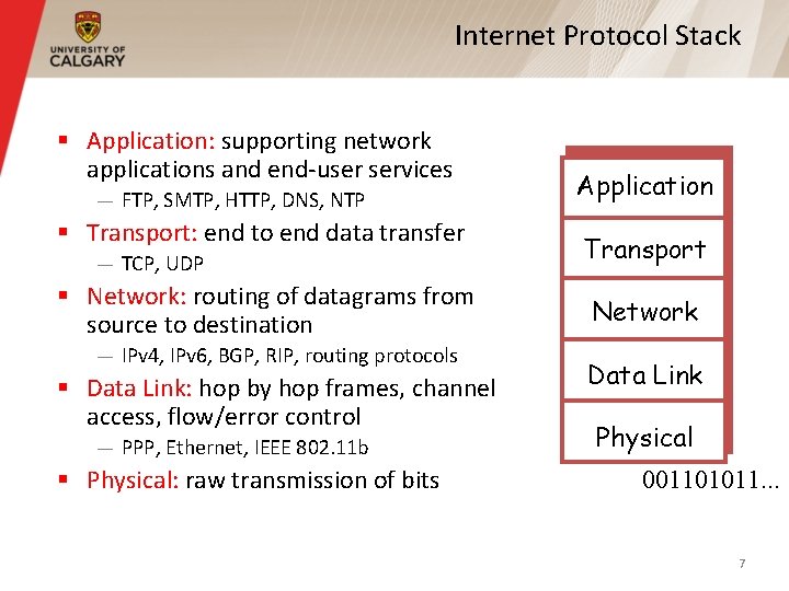 Internet Protocol Stack § Application: supporting network applications and end-user services — FTP, SMTP,