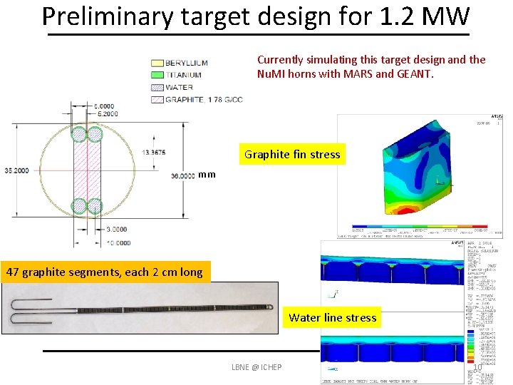 Preliminary target design for 1. 2 MW Currently simulating this target design and the