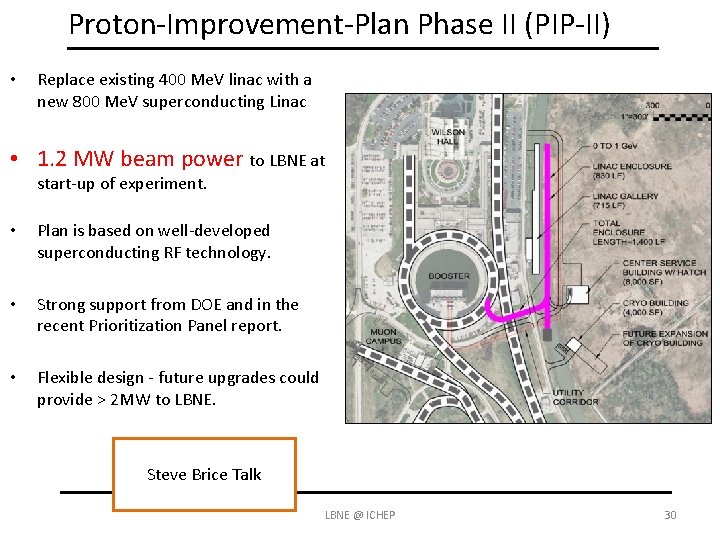 Proton-Improvement-Plan Phase II (PIP-II) • Replace existing 400 Me. V linac with a new