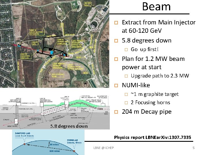 Beam Extract from Main Injector at 60 -120 Ge. V 5. 8 degrees down