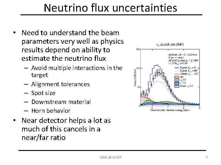 Neutrino flux uncertainties • Need to understand the beam parameters very well as physics