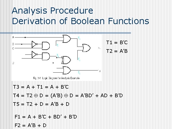 Analysis Procedure Derivation of Boolean Functions T 1 = B’C T 2 = A’B Analysis Procedure Derivation of Boolean Functions T 1 = B’C T 2 = A’B