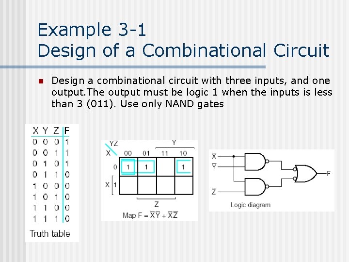 Example 3 -1 Design of a Combinational Circuit n Design a combinational circuit with Example 3 -1 Design of a Combinational Circuit n Design a combinational circuit with