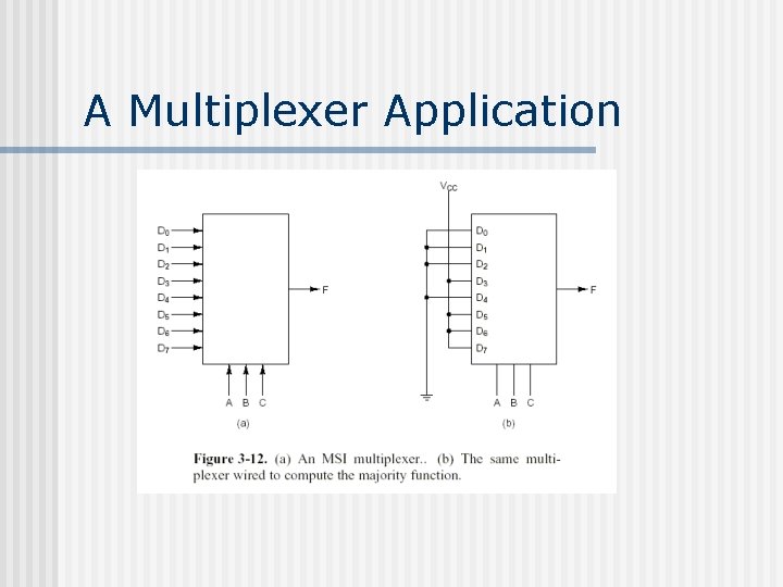 A Multiplexer Application A Multiplexer Application
