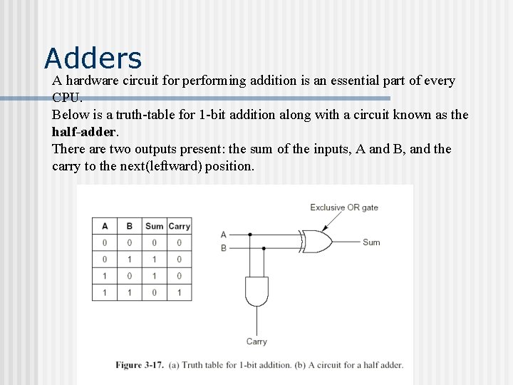 Adders A hardware circuit for performing addition is an essential part of every CPU. Adders A hardware circuit for performing addition is an essential part of every CPU.