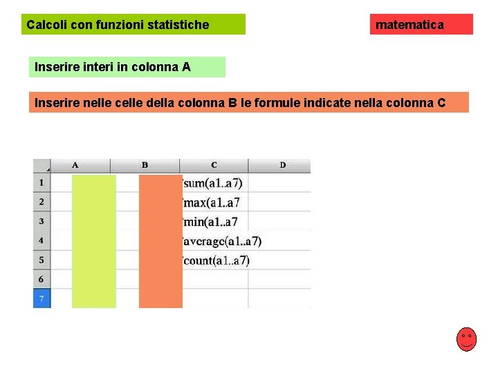 Calcoli con funzioni statistiche matematica Inserire interi in colonna A Inserire nelle celle della