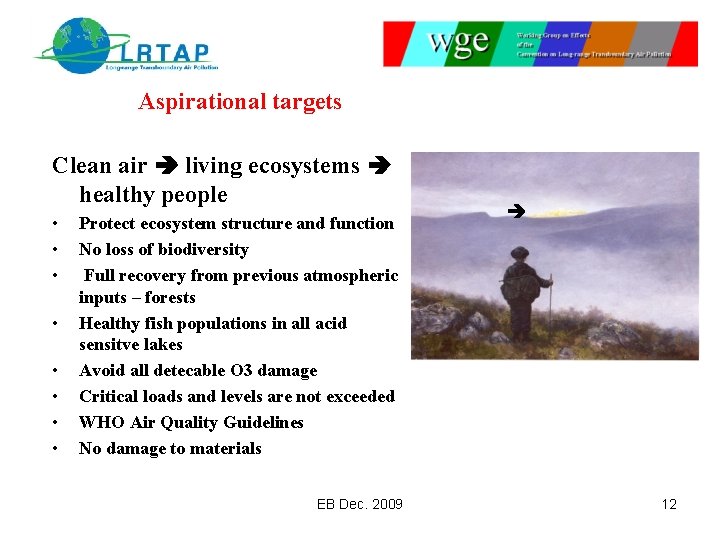 Aspirational targets Clean air living ecosystems healthy people • • Protect ecosystem structure and