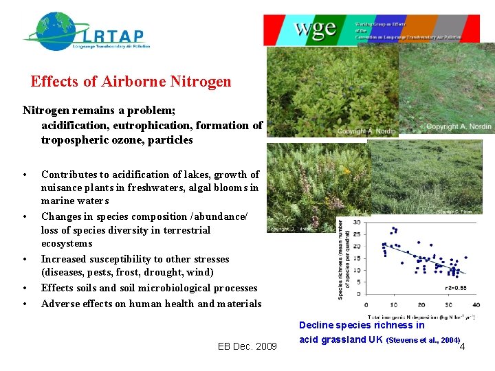 Effects of Airborne Nitrogen remains a problem; acidification, eutrophication, formation of tropospheric ozone, particles