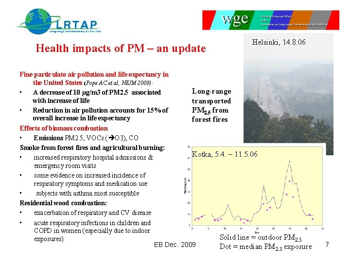 Health impacts of PM – an update Helsinki, 14. 8. 06 Fine particulate air