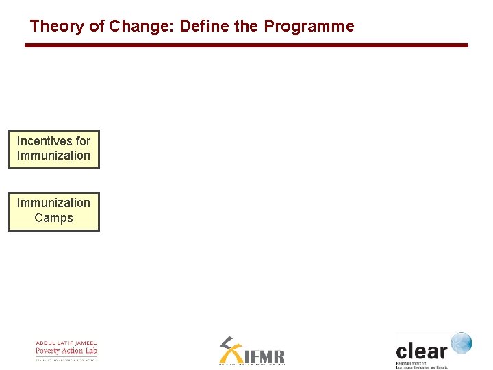 Theory of Change: Define the Programme Incentives for Immunization Camps 