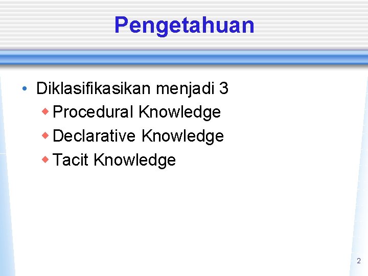 Pengetahuan • Diklasifikasikan menjadi 3 w Procedural Knowledge w Declarative Knowledge w Tacit Knowledge
