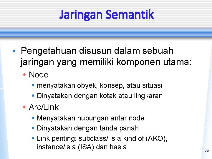 Jaringan Semantik • Pengetahuan disusun dalam sebuah jaringan yang memiliki komponen utama: w Node