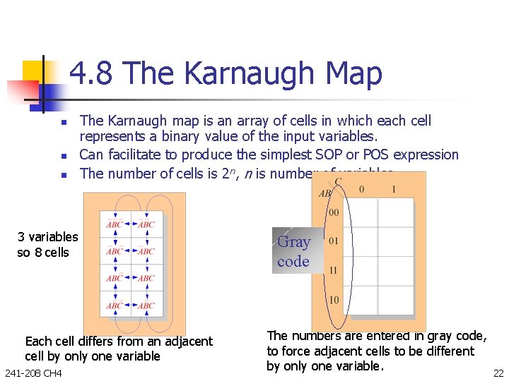 4. 8 The Karnaugh Map n n n The Karnaugh map is an array