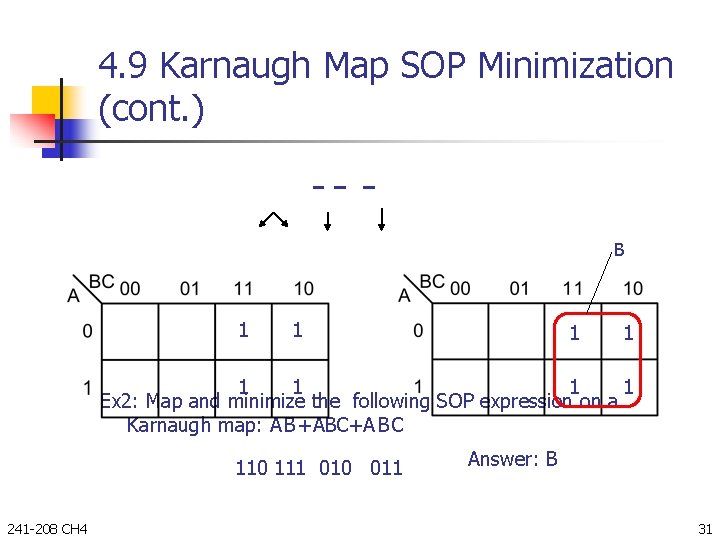 4. 9 Karnaugh Map SOP Minimization (cont. ) B 1 1 1 1 Ex