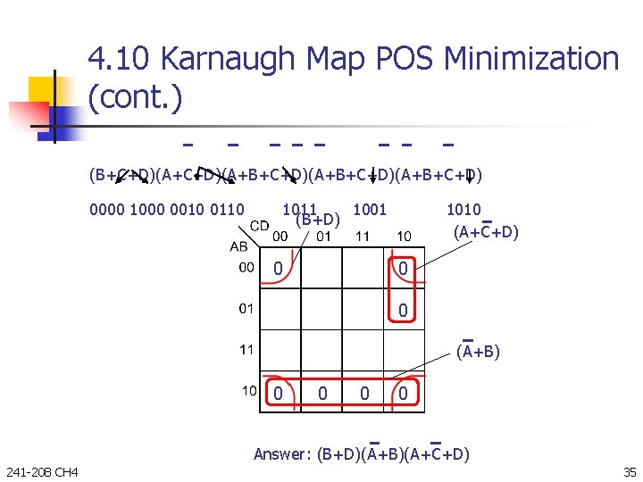 4. 10 Karnaugh Map POS Minimization (cont. ) (B+C+D)(A+B+C+D)(A+B+C+D) 0000 1000 0010 0110 1011