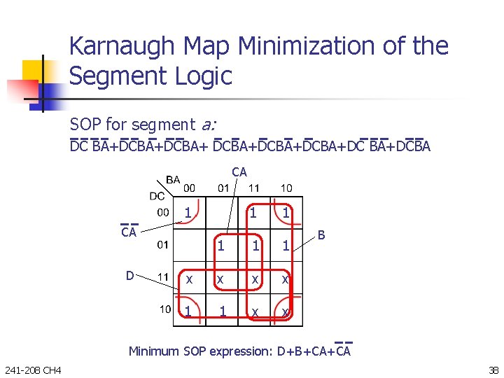 Karnaugh Map Minimization of the Segment Logic SOP for segment a: DC BA+DCBA+DCBA+DCBA CA