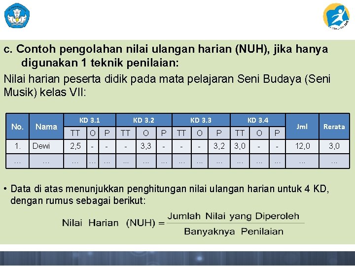 c. Contoh pengolahan nilai ulangan harian (NUH), jika hanya digunakan 1 teknik penilaian: Nilai