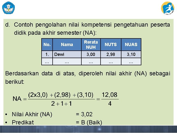 d. Contoh pengolahan nilai kompetensi pengetahuan peserta didik pada akhir semester (NA): No. 1.