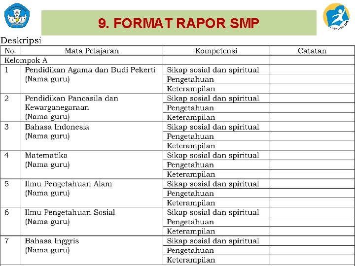 9. FORMAT RAPOR SMP 