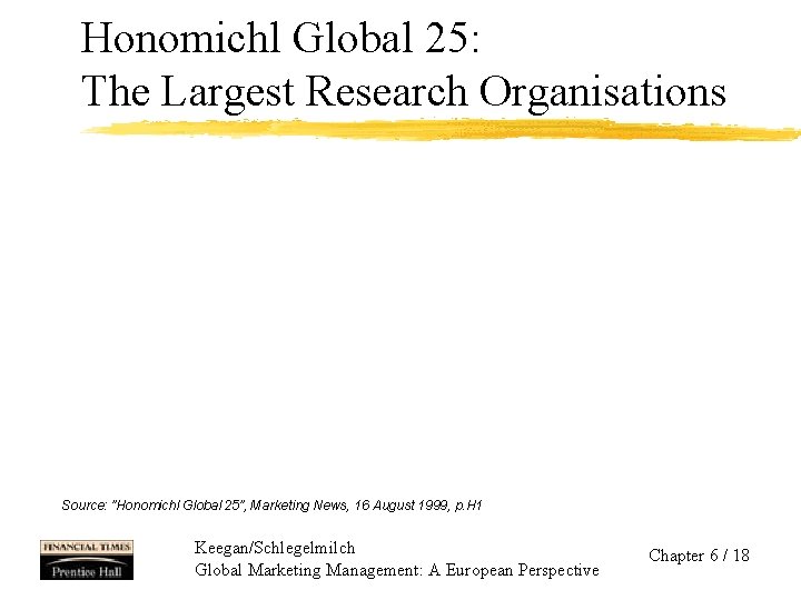 Honomichl Global 25: The Largest Research Organisations Source: ”Honomichl Global 25”, Marketing News, 16