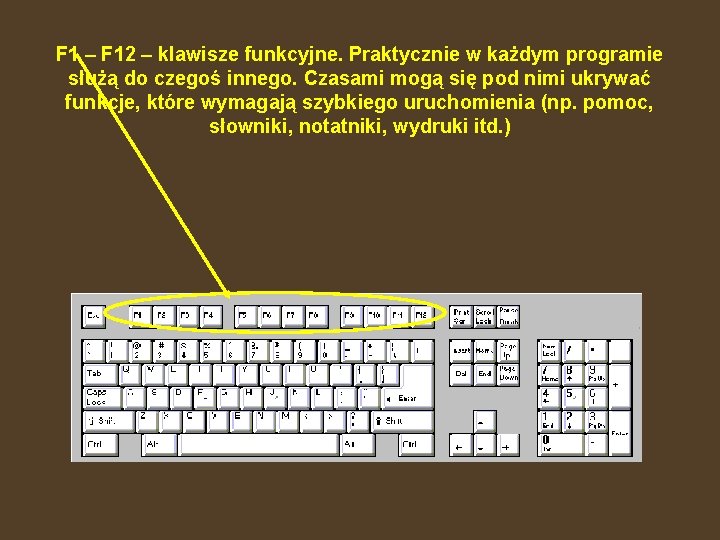 F 1 – F 12 – klawisze funkcyjne. Praktycznie w każdym programie służą do