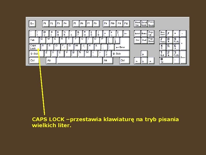 CAPS LOCK –przestawia klawiaturę na tryb pisania wielkich liter. 