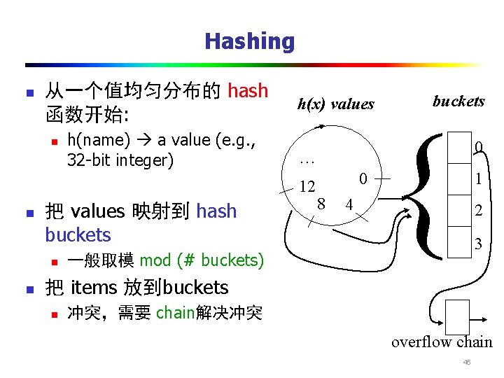 Hashing n 从一个值均匀分布的 hash 函数开始: n h(name) a value (e. g. , 32 -bit