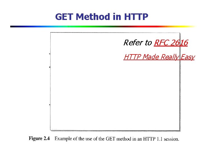 GET Method in HTTP Refer to RFC 2616 HTTP Made Really Easy 