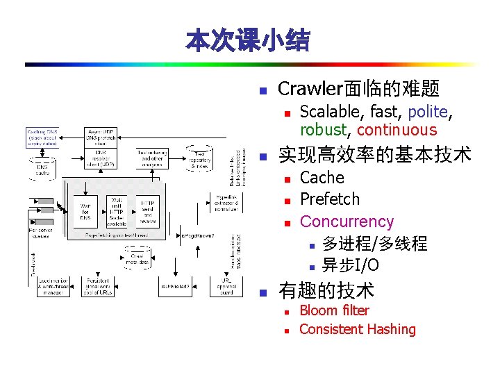 本次课小结 n Crawler面临的难题 n n 实现高效率的基本技术 n n Scalable, fast, polite, robust, continuous Cache