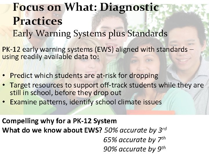 Focus on What: Diagnostic Practices Early Warning Systems plus Standards PK-12 early warning systems