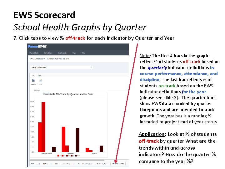 EWS Scorecard School Health Graphs by Quarter 7. Click tabs to view % off-track