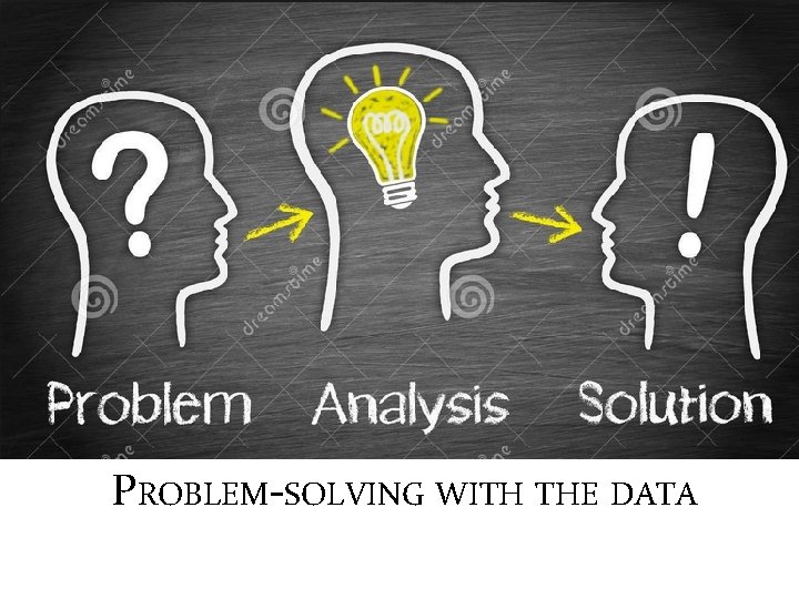 5 Whys Approach to Problem-Analysis PROBLEM-SOLVING WITH THE DATA 