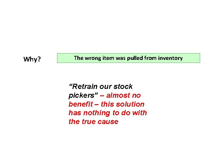 Why? The wrong item was pulled from inventory “Retrain our stock pickers” – almost