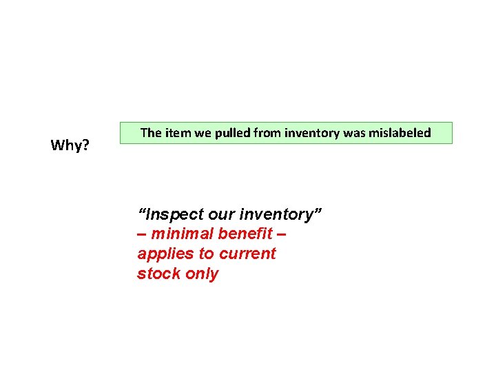 Why? The item we pulled from inventory was mislabeled “Inspect our inventory” – minimal