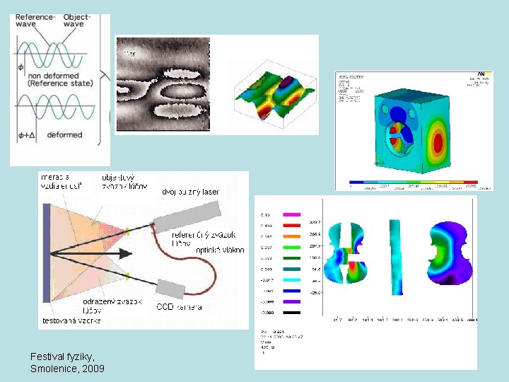 Festival fyziky, Smolenice, 2009 