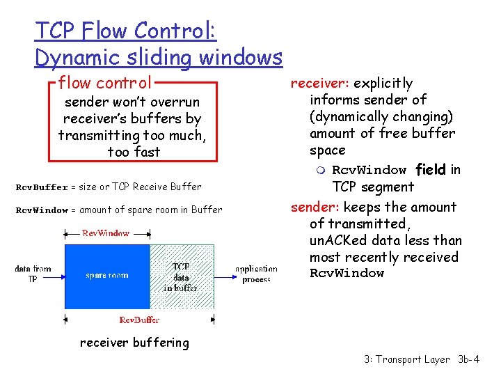 TCP Flow Control: Dynamic sliding windows flow control sender won’t overrun receiver’s buffers by