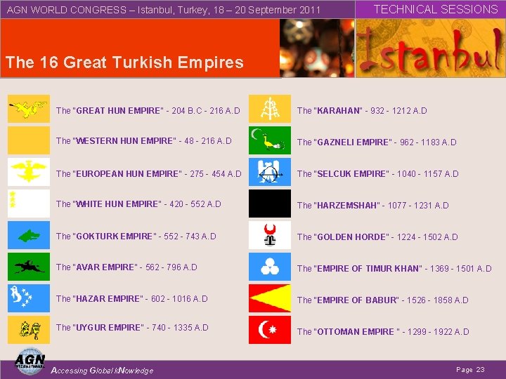 AGN WORLD CONGRESS – Istanbul, Turkey, 18 – 20 September 2011 TECHNICAL SESSIONS The