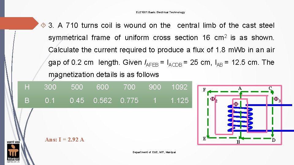 ELE 1001: Basic Electrical Technology 3. A 710 turns coil is wound on the