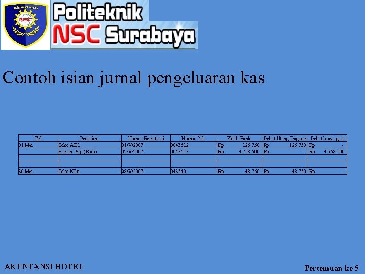 Contoh isian jurnal pengeluaran kas Tgl 01 Mei Penerima Toko ABC Bagian Gaji (Budi)