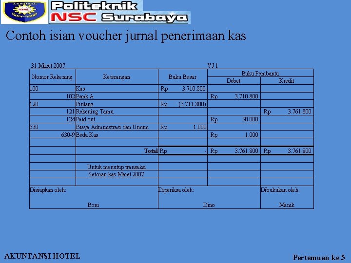 Contoh isian voucher jurnal penerimaan kas 31 Maret 2007 VJ 1 Nomor Rekening 100