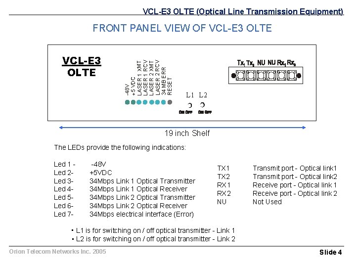 VCL-E 3 OLTE (Optical Line Transmission Equipment) VCL-E 3 OLTE -48 V +5 VDC