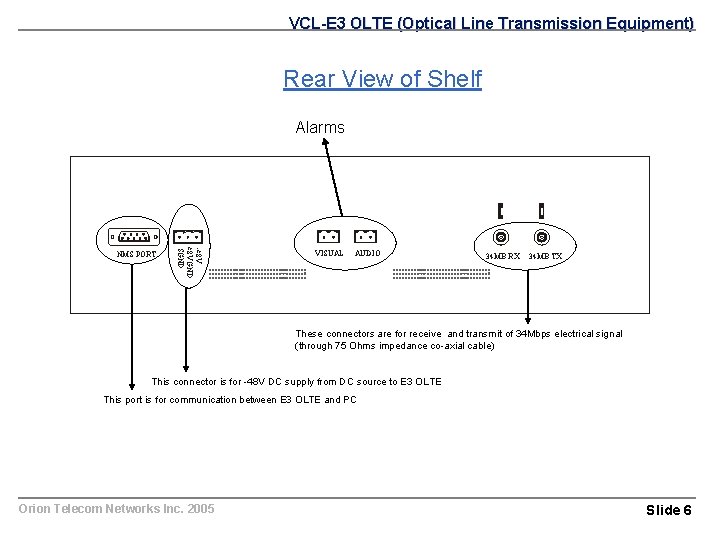 VCL-E 3 OLTE (Optical Line Transmission Equipment) Rear View of Shelf Alarms -48 V